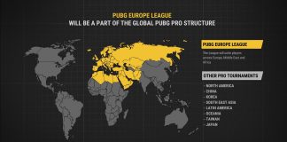 PUBG Europe League