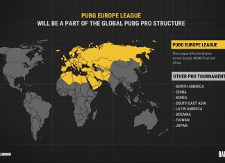 PUBG Europe League
