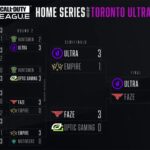 cod-standings